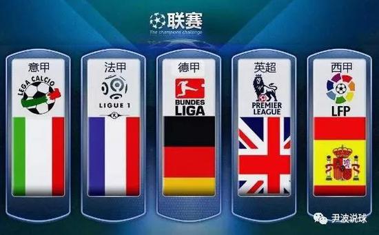 他在訓練中