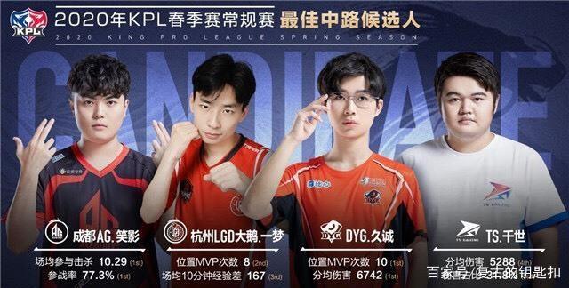 黄金一代